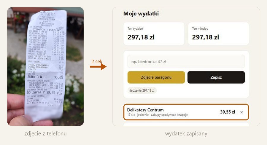 Zdjęcie paragonu i ten sam wydatek zapisany w aplikacji